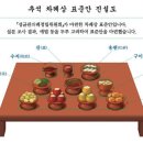 추석 차례상 표준안 이미지