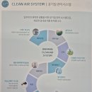 스카이명문공인중개사사무소 | <송도 스카이명문공인중개사>래미안 송도역 센트리폴 모델하우스 내부 공개