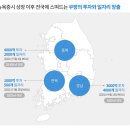 지에스리테일물류센터 이미지