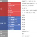 대광밧데리 - 군산시 석화로 10 | 대광밧데리