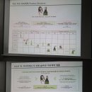 선린빌딩 이미지