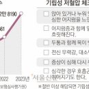 갑자기 일어설 때 눈앞이 핑하고 돈다면 기립성 저혈압 이미지