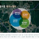 다인로얄팰리스목감7차 이미지