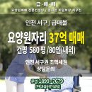 현대에이치엔씨공인중개사사무소 네이버블로그