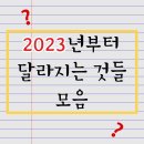 펌) 2023년부터 달라지는 것들 이미지