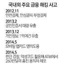 인정보시스템 이미지