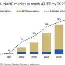 대상바이오 이미지