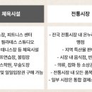 시네마온누리약국 이미지