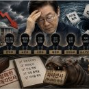 실패한 개각인사와 '10월 위기설'의 현실화 이미지
