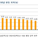 호원동 우성아파트1차 ~ 5차 이미지