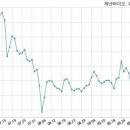 에스제이케이파트너스 국민일보