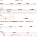 837022 Daum카페