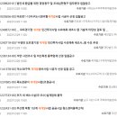 건축사사무소대영 이미지