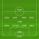 2021 K리그1 서울vs인천 이미지