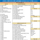 대우농수산마트 티스토리