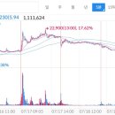 STX중공업(주) 이미지