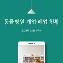 천안이화동물병원(출장진료전문) | [24년 12월 1주차] 동물병원 개폐업 현황