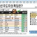 애플몽키 이미지