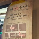 금수산방 네이버블로그
