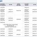 컴퓨터자격증 이미지