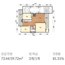 태화현대공인중개사사무소 | 26.01.27. 2024타경5683 당감동 태화현대 59.72㎡(전용)-부산아파트경매