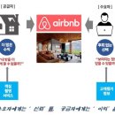 인사이터스