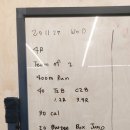 크로스핏 베이스캠프 이미지