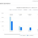 에이비글로벌