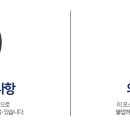 동탄삼성이비인후과의원 네이버블로그