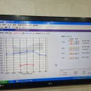 프리미엄보청기 계양센터 이미지