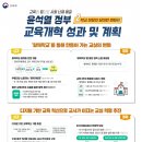 이랑교육