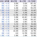 세명바이오텍 이미지