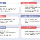 이튼약국 네이버블로그