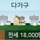 아름다운가정의학과의원 이미지