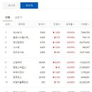 아성오토스 이미지