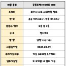 해비치부동산공인중개사사무소 이미지