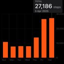 Central 동물병원 | [아일랜드 교환학생] 4월초 포르투갈 포르투 여행기 - 포르투 숙소, 포르투 맛집, 포르투 관광, 포르투...
