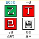 정관화 네이버블로그