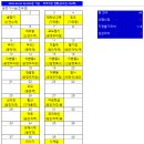 신연수역 3번출구 이미지