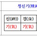 극단적 페미. 레즈비언 3 그 이유와 자합의 비밀 이미지