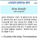 drop sharply 이미지