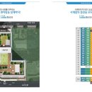 주식회사동백건설 이미지