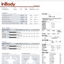 피트니스 가이드 이미지
