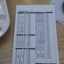 죽사랑김밥사랑 이미지