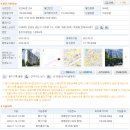 주공석사3지구 이미지