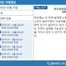 한신프라자공인중개사사무소 이미지