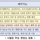 두배공인중개사사무소 전자신문