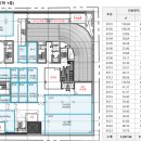 상봉역 유보라 퍼스트리브&포스퀘어 이미지