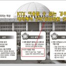 아이엠의원 이미지