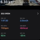 중고개 | 고양누리길2코스(한북누리길)